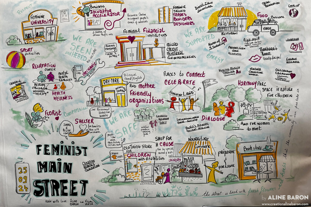 Illustration of the Feminist Business Village by Aline Baron at the Feminist Business Summit 2024, highlighting feminist entrepreneurship, collaboration, and women-owned businesses.